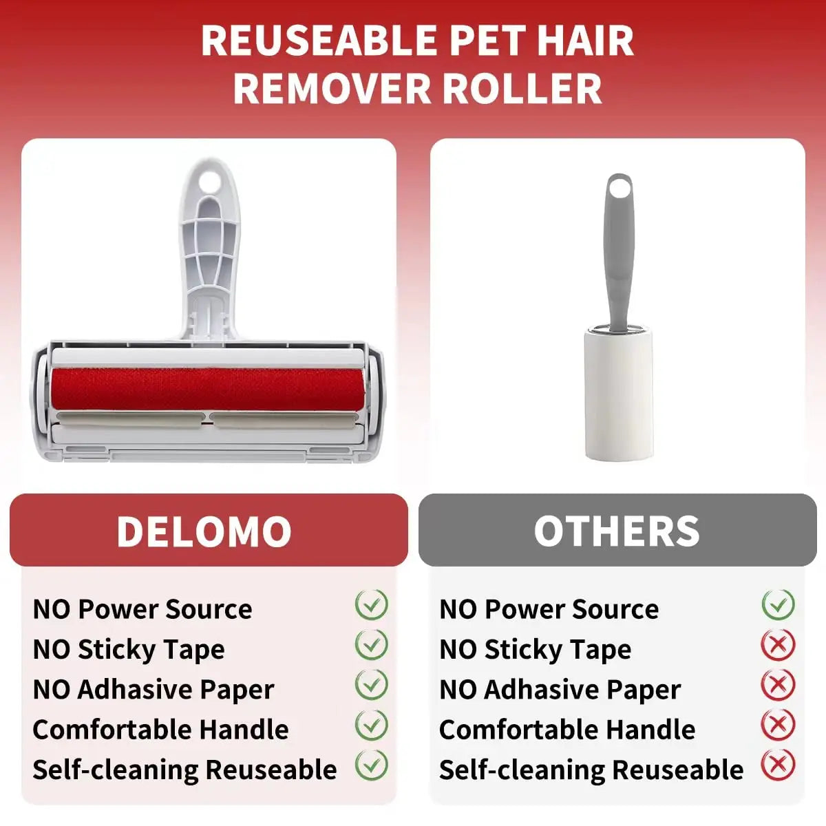 Pet Hair Remover Roller – Self-Cleaning Fur Remover for Dogs & Cats